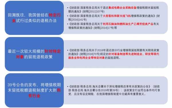 税款抵减流程（税款抵缴）-第3张图片-祥安律法网