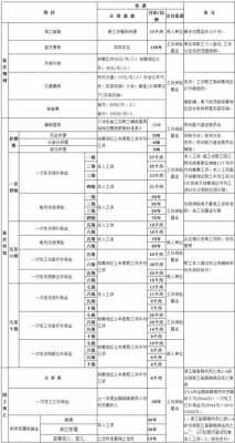 社保伤残赔偿流程（社保局伤残赔偿多少）-第1张图片-祥安律法网