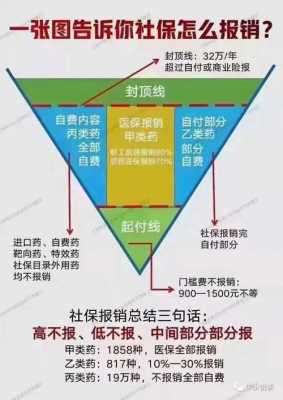 厂里不交社保流程（厂里不交社保违法吗）-第1张图片-祥安律法网