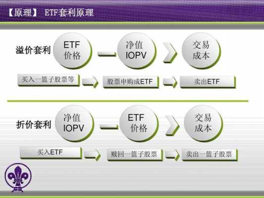 网上彩票套利流程（网络彩票套利怎么才能逃避风控）-第2张图片-祥安律法网