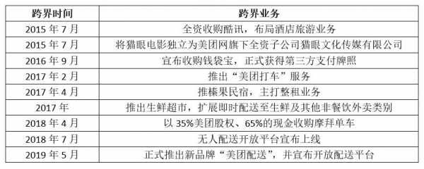 蜂鸟配送员离职流程（蜂鸟配送员离职流程）-第3张图片-祥安律法网