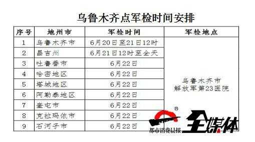 新兵政审流程（新兵政审都审什么）-第1张图片-祥安律法网