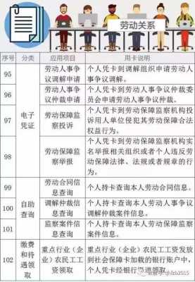 上海社保个人补缴流程（上海社保个人怎么补缴费）-第3张图片-祥安律法网