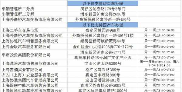 外地人上沪c牌照流程（2021年外地人上沪c牌照条件）-第1张图片-祥安律法网