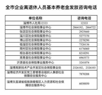 淄博退休流程（淄博办退休在哪里）-第2张图片-祥安律法网