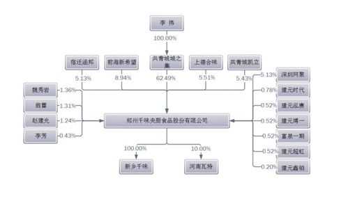 肯德基开除流程（肯德基开除流程视频）-第3张图片-祥安律法网