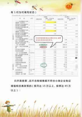 浙江小规模国税流程（杭州小规模纳税人免税政策2021）-第1张图片-祥安律法网