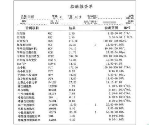 交警血检流程（交警验血要多久出结果）-第1张图片-祥安律法网