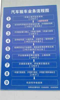 太原两年审车流程（太原2021车辆年检新规定）-第3张图片-祥安律法网