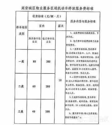 沈阳车位交易流程（沈阳车位管理费收费标准2021）-第1张图片-祥安律法网