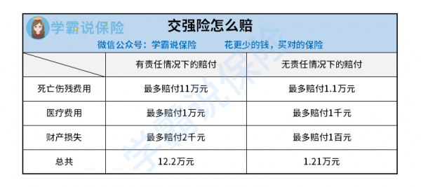 买交强险流程（交强险购买方法）-第1张图片-祥安律法网