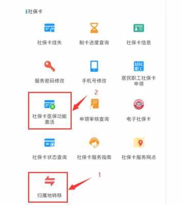 社保地址变更流程（社保地址变更去哪里）-第3张图片-祥安律法网