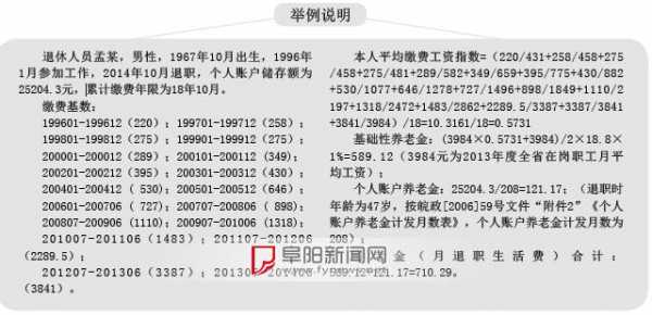 阜阳教师退休流程（阜阳教师退休待遇大概多少钱）-第1张图片-祥安律法网