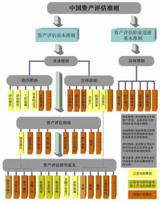 协会清算审计流程（协会清算小组人员构成）-第1张图片-祥安律法网