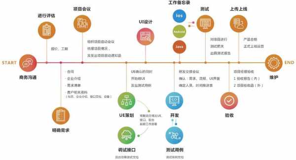 包含嫖嫖流程的词条-第1张图片-祥安律法网