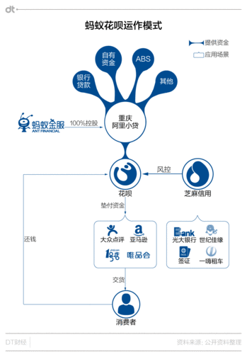 你我金融信用借流程（你我金融入口）-第2张图片-祥安律法网