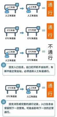 重庆新车注册流程（重庆准新车）-第1张图片-祥安律法网