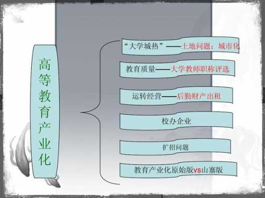 拿教育用地流程（教育用地有什么优惠政策）-第2张图片-祥安律法网