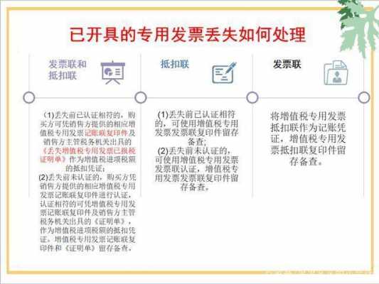 发票专用章丢失的流程（发票专用章丢了罚款多少钱）-第3张图片-祥安律法网