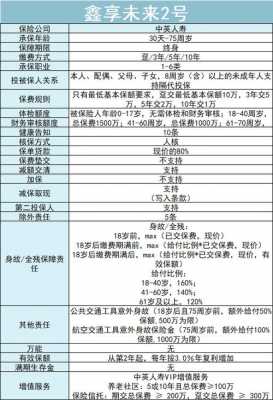 你我贷保单贷款流程（你我贷结清后怎么追回保费）-第3张图片-祥安律法网