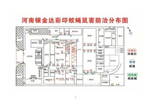 虫鼠害流程图（虫鼠害控制平面图）-第3张图片-祥安律法网