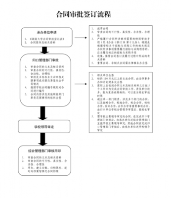 公司公章出借流程（公司公章出借流程怎么写）-第3张图片-祥安律法网