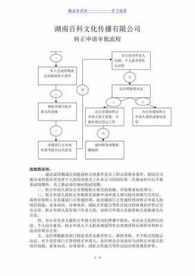 转正申请流程表（转正申请流程表格）-第1张图片-祥安律法网