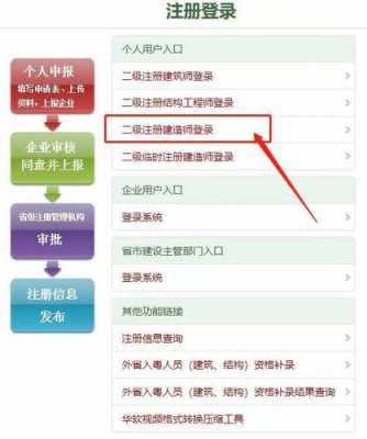 公司二建注册流程（二级建造师注册企业要求）-第2张图片-祥安律法网