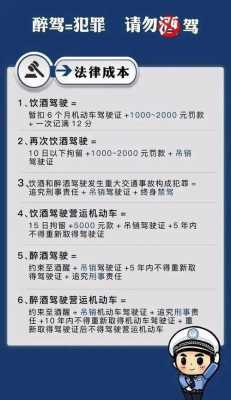 绍兴醉驾处罚流程（绍兴醉驾处罚流程最新）-第2张图片-祥安律法网