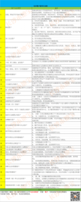 长沙入户流程（长沙入户口条件2020）-第1张图片-祥安律法网