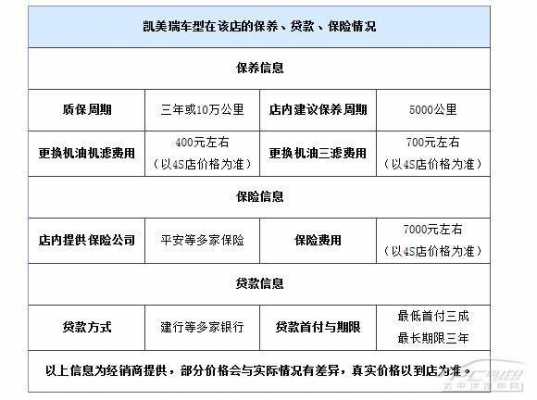 首付是什么流程（首付是什么流程啊）-第3张图片-祥安律法网