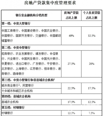 湖州房贷流程（湖州房贷政策2021）-第1张图片-祥安律法网