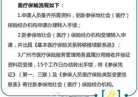 广州社保跨省转移流程（广州市社保转出外省在哪里办）-第2张图片-祥安律法网