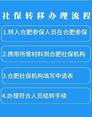 广州社保跨省转移流程（广州市社保转出外省在哪里办）-第3张图片-祥安律法网