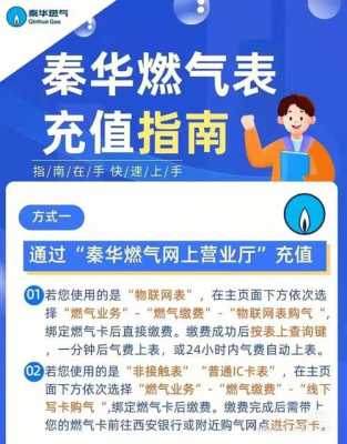 燃气怎样办理流程（燃气怎样办理流程缴费）-第1张图片-祥安律法网