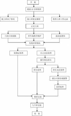 保安证丢失补办流程（网上补办保安证）-第3张图片-祥安律法网