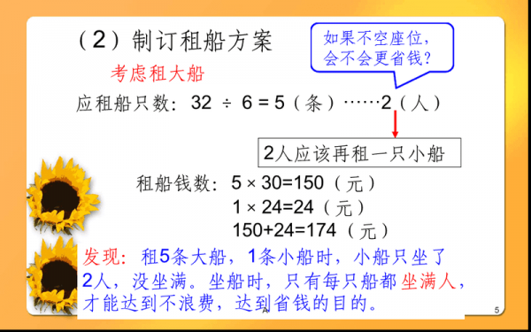 租船流程（租船怎么租）-第3张图片-祥安律法网