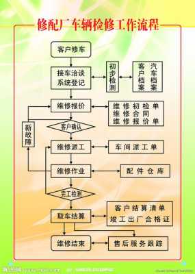 厂改公司流程（厂改公司的好处）-第1张图片-祥安律法网