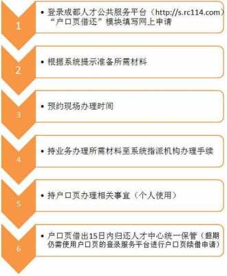 南京户口受理流程（南京市办理户口落户需要的材料）-第3张图片-祥安律法网