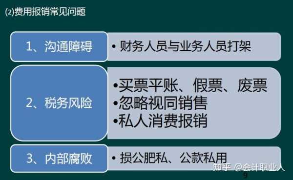 注意公司流程及费用（公司需要注意什么）-第3张图片-祥安律法网