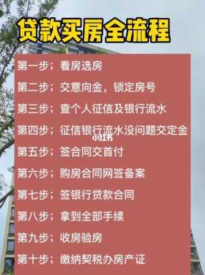 全贷买房流程（全贷款买房条件）-第3张图片-祥安律法网