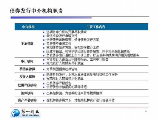 项目债券发行流程（项目发债需要提供的资料）-第3张图片-祥安律法网