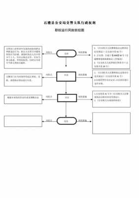 酒驾处理流程查询（酒驾处理流程查询系统）-第2张图片-祥安律法网