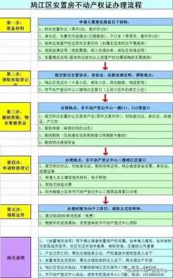 安置地审批流程（安置地怎么办房屋产权证）-第2张图片-祥安律法网