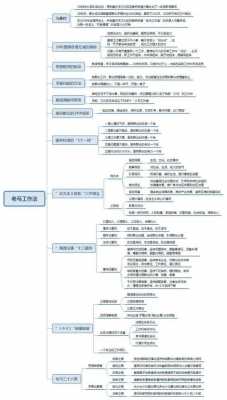 成立办事处流程（成立办事处的奥秘）-第2张图片-祥安律法网