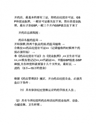 开药房的流程（开药房的流程是什么）-第3张图片-祥安律法网