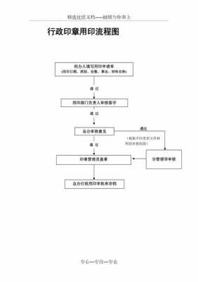 公司印章如何申请流程（公司印章制作需要什么材料）-第1张图片-祥安律法网