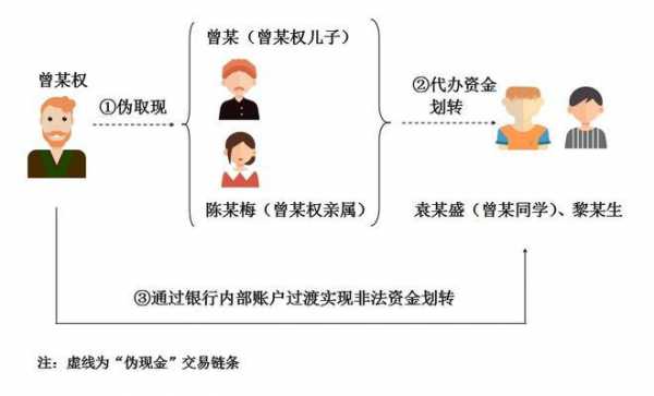 强迫交易审判流程（强迫交易罪怎么判）-第3张图片-祥安律法网