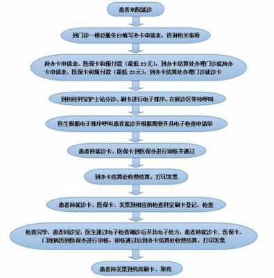 单位门规办理流程（办理门规单位能知道吗）-第3张图片-祥安律法网