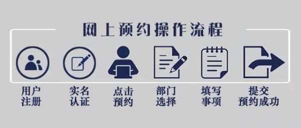 上海房产交易审税流程（上海房产审税需要什么材料）-第2张图片-祥安律法网